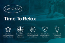 Load image into Gallery viewer, Bestway 6001W Lay-Z-Spa Toronto ThermaCore™ UltraFit™ AirJet™ Hot Tub Dia 75" Depth 30"/190cm x 76cm