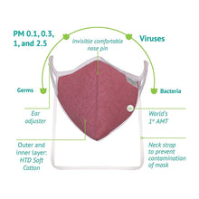 Load image into Gallery viewer, face masks Airlens N99 Protection Mask Washable 'Blue' - JOVAJOVA-Fashion-Studio