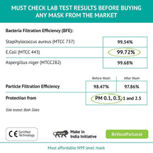 Load image into Gallery viewer, face masks Airlens N99 Protection Mask Washable 'Blue' - JOVAJOVA-Fashion-Studio