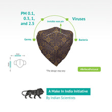 Load image into Gallery viewer, face masks Airlens N99 Protection Mask Washable 'Purple' - JOVAJOVA-Fashion-Studio