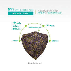 face masks Airlens N99 Protection Mask Washable 'Blue' - JOVAJOVA-Fashion-Studio