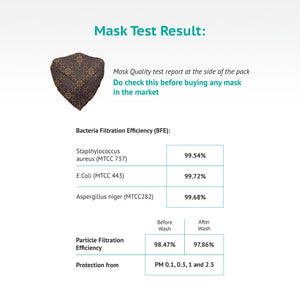 face masks Airlens N99 Protection Mask Washable 'Blue' - JOVAJOVA-Fashion-Studio
