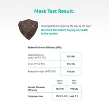 Load image into Gallery viewer, face masks Airlens N99 Protection Mask Washable &#39;Purple&#39; - JOVAJOVA-Fashion-Studio
