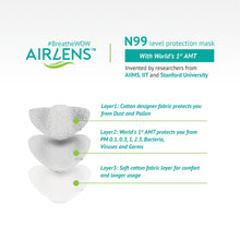 Load image into Gallery viewer, face masks Airlens N99 Protection Mask Washable &#39;Blue&#39; - JOVAJOVA-Fashion-Studio
