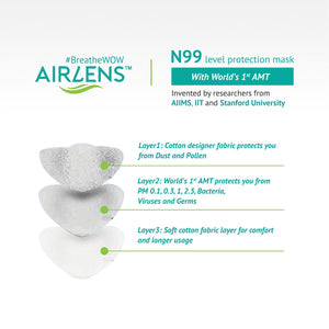 face masks Airlens N99 Protection Mask Washable 'Blue' - JOVAJOVA-Fashion-Studio