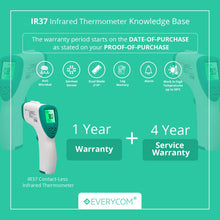 Load image into Gallery viewer, Everycom IR Thermometer - JOVAJOVA

